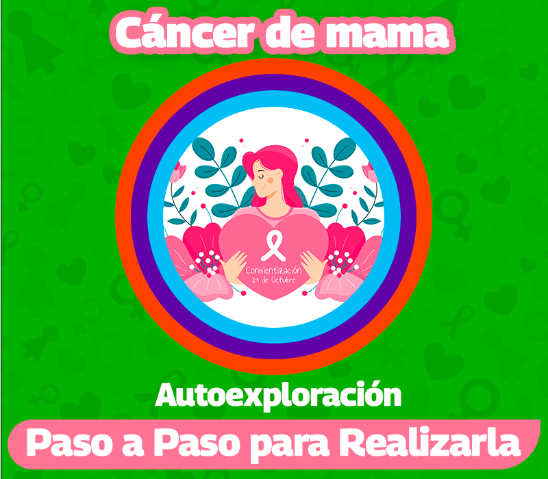 cáncer de mama autoexploración