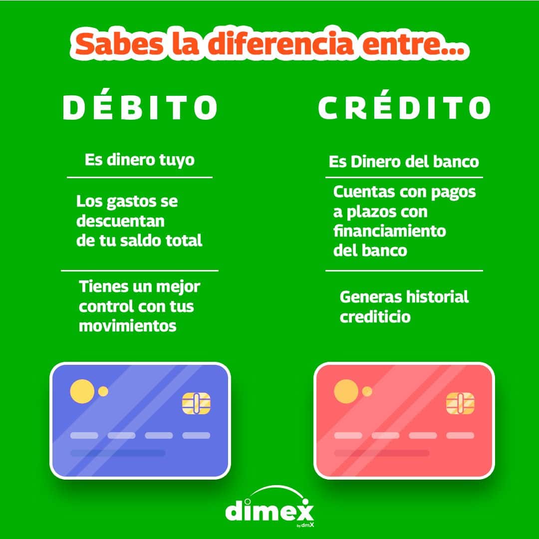 infografía diferencia entra tarjeta de crédito y débito