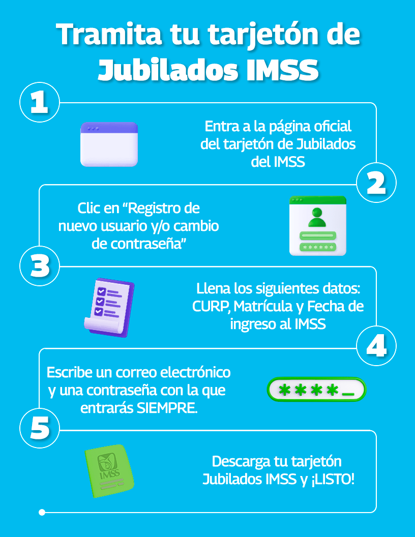 tarjetón jubilados imss 4 pasos