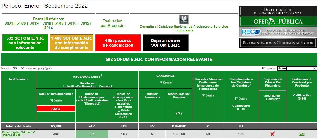 BEF Ene-Sep Dimex bef