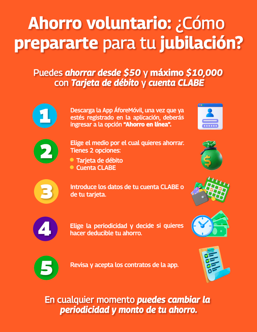 ahorro voluntario