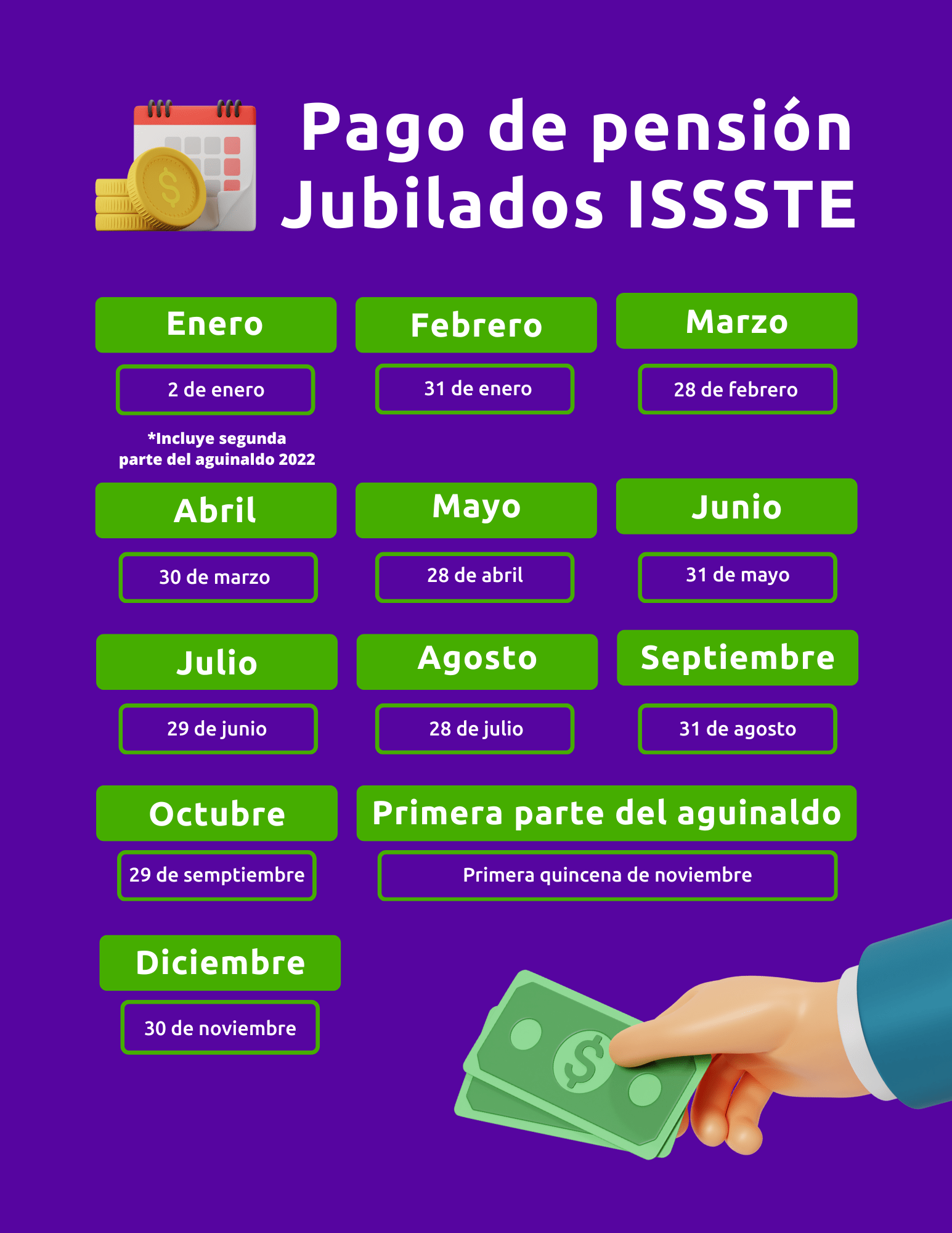 calendario de pagos pensiones issste