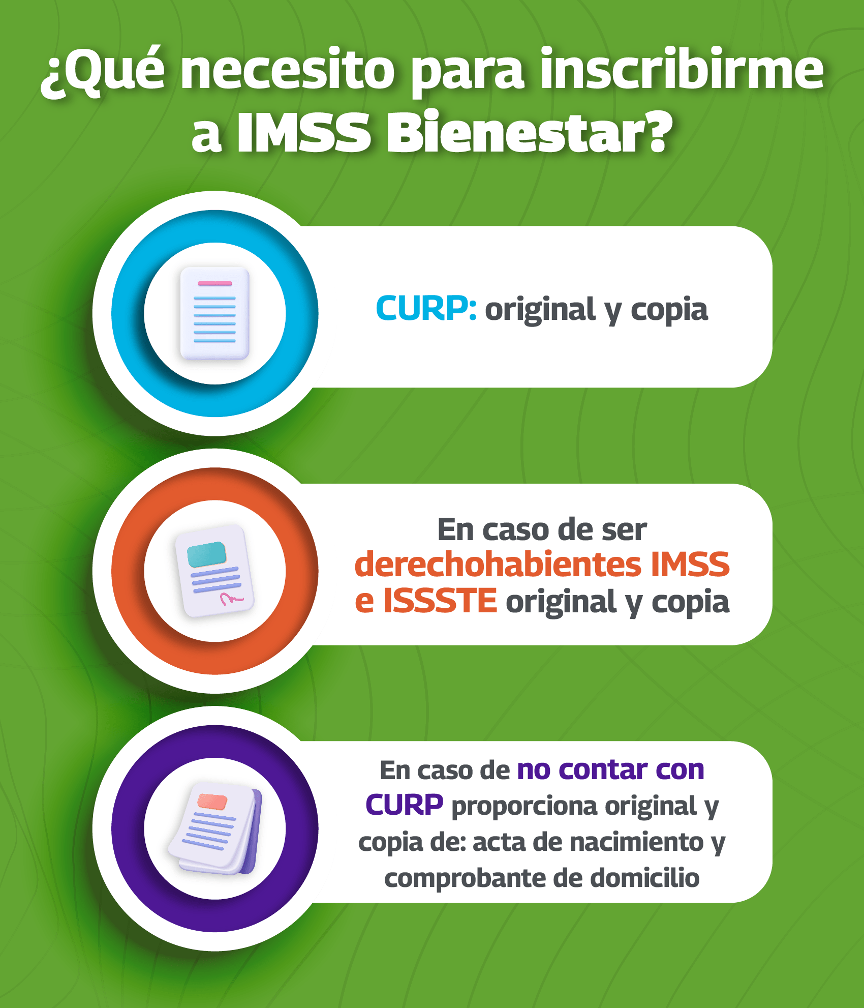 imss bienestar requisitos