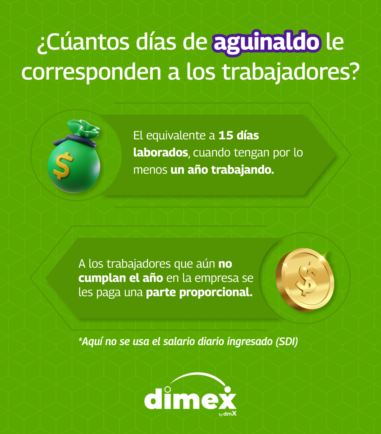 Aguinaldo 2023 Prepárate para recibirlo Dimex