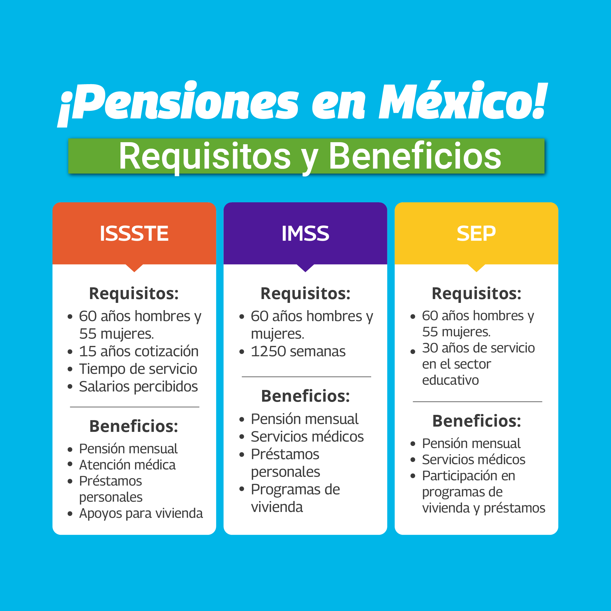 jubilaciones y pensiones en México