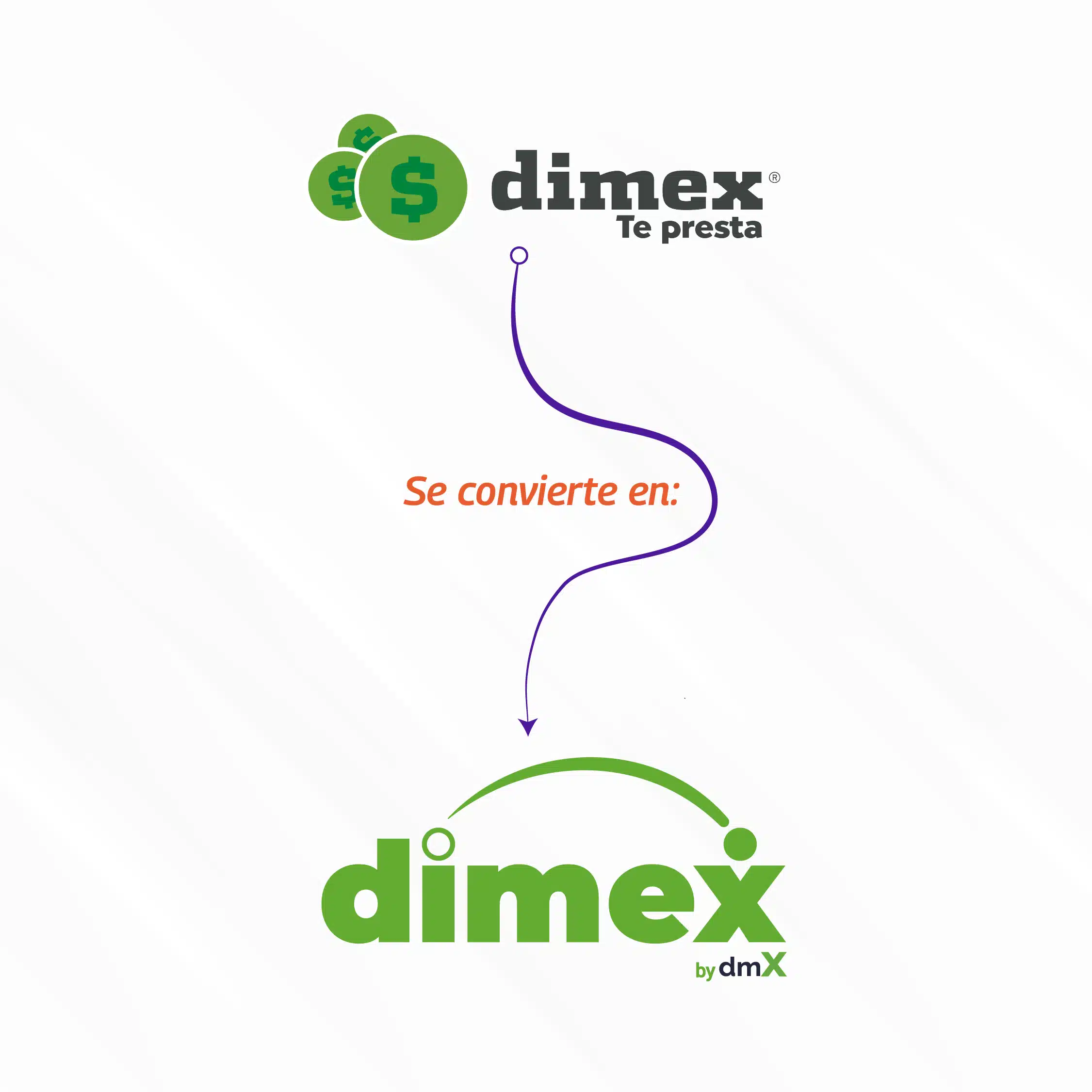 Dimex Capital, ahora Dimex, descubre los préstamos para jubilados y pensionados que ofrecemos. ¡Infórmate aquí!
