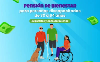 Tipos de Pensión Bienestar: Conócelas