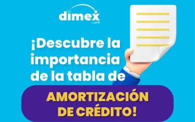 ¡Descubre la importancia de la tabla de amortización de crédito!