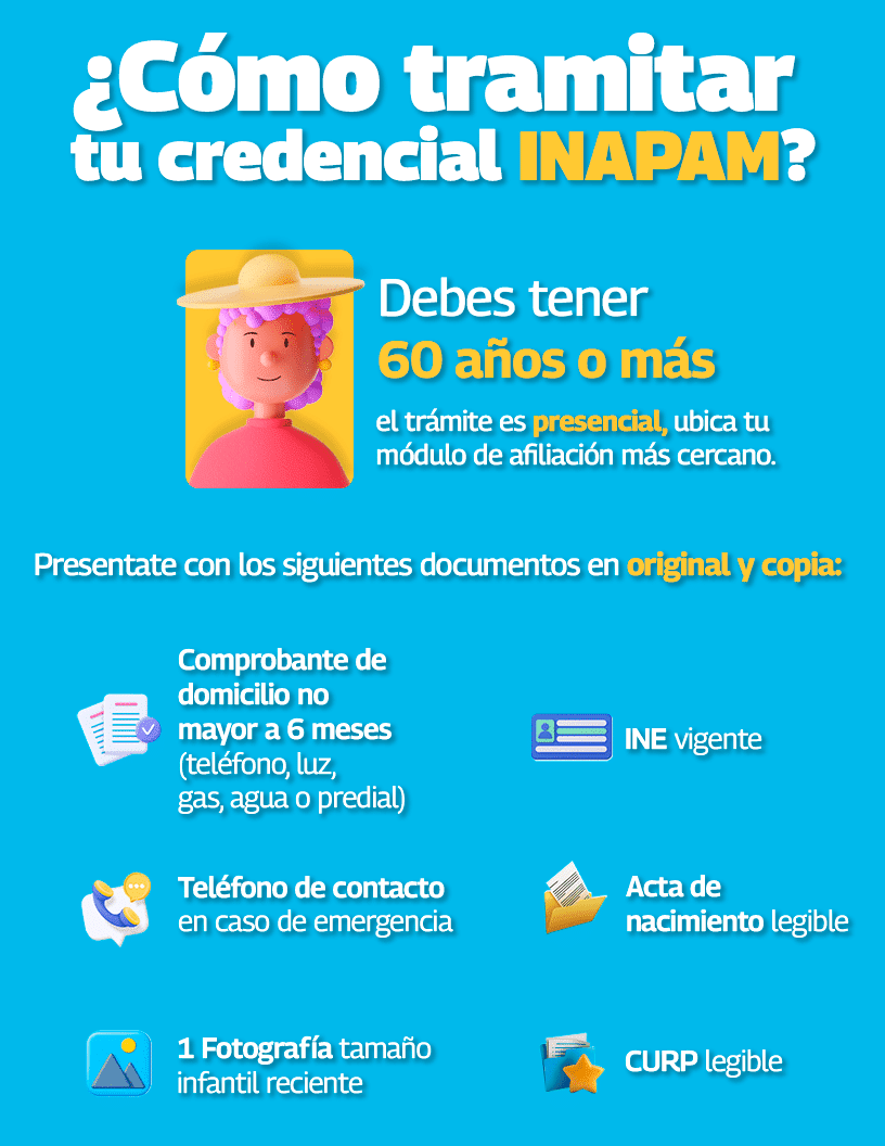 Requisitos para tramitar tarjeta INAPAM