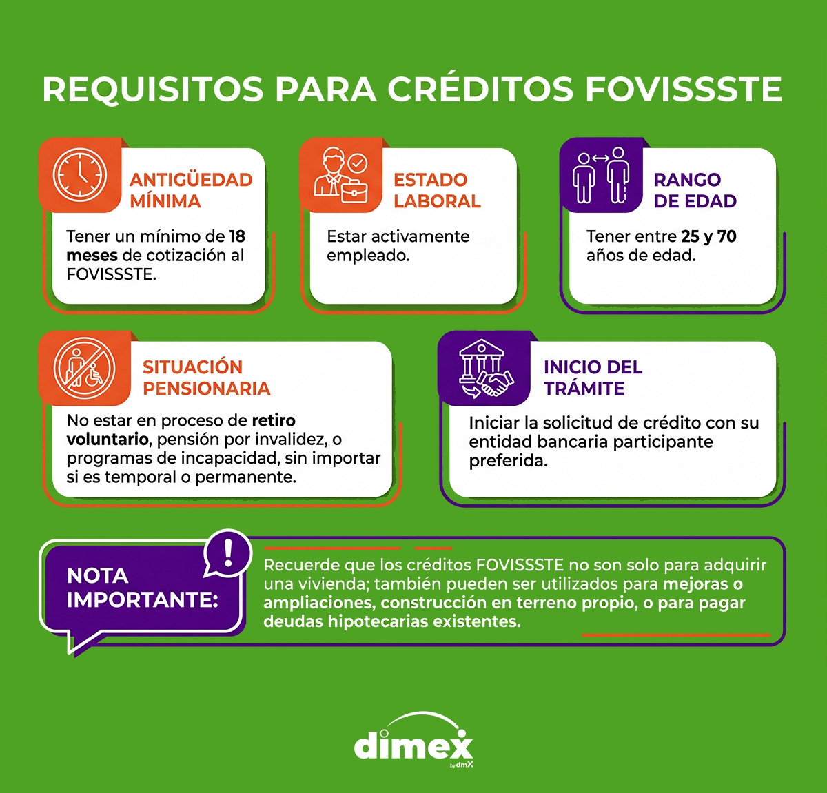 Requisitos para créditos fovissste
