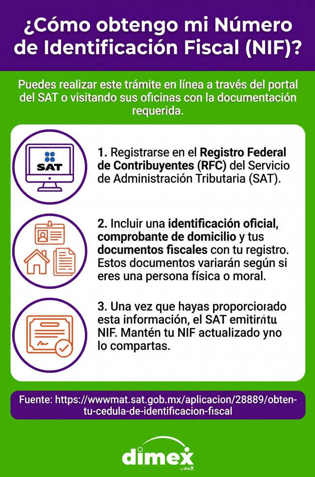 cómo obtener la cédula de identificación fiscal